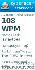 Scorecard for user ursussysusej