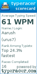 Scorecard for user urus7