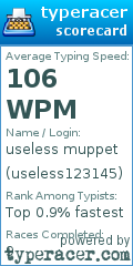 Scorecard for user useless123145