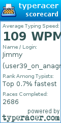 Scorecard for user user39_on_anagram