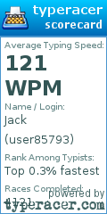 Scorecard for user user85793
