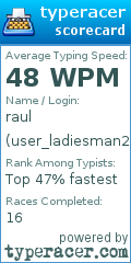Scorecard for user user_ladiesman217