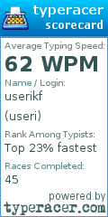 Scorecard for user useri