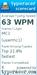 Scorecard for user usermc1