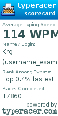 Scorecard for user username_example125259