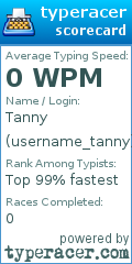 Scorecard for user username_tanny