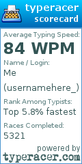 Scorecard for user usernamehere_