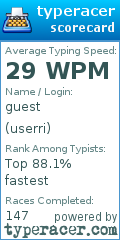 Scorecard for user userri
