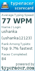 Scorecard for user ushanka12123