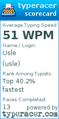 Scorecard for user usle