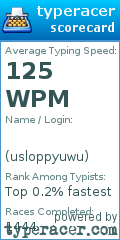 Scorecard for user usloppyuwu