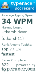 Scorecard for user utkarsh11