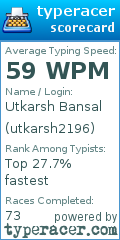 Scorecard for user utkarsh2196