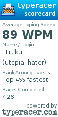 Scorecard for user utopia_hater