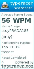 Scorecard for user utuy