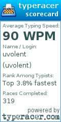 Scorecard for user uvolent
