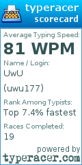 Scorecard for user uwu177