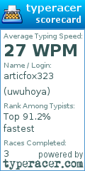 Scorecard for user uwuhoya