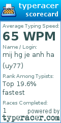 Scorecard for user uy77