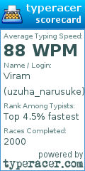 Scorecard for user uzuha_narusuke