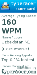 Scorecard for user uzuzumaruz