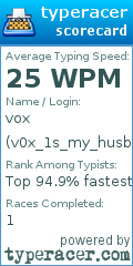 Scorecard for user v0x_1s_my_husband