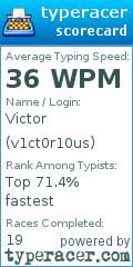 Scorecard for user v1ct0r10us