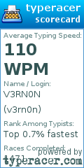 Scorecard for user v3rn0n