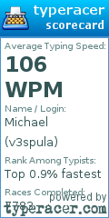 Scorecard for user v3spula