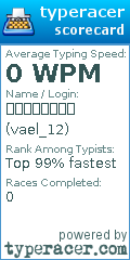Scorecard for user vael_12