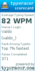 Scorecard for user valdo_