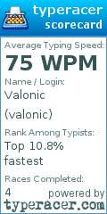 Scorecard for user valonic