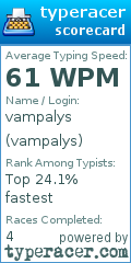 Scorecard for user vampalys