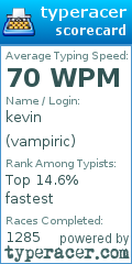 Scorecard for user vampiric