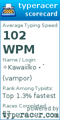 Scorecard for user vampor