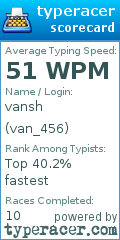 Scorecard for user van_456