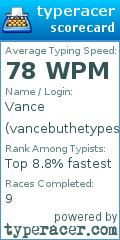 Scorecard for user vancebuthetypes