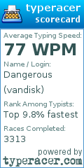 Scorecard for user vandisk