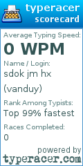 Scorecard for user vanduy