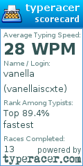 Scorecard for user vanellaiscxte