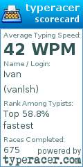 Scorecard for user vanlsh