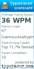 Scorecard for user vannsucksattyping