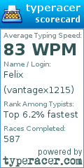 Scorecard for user vantagex1215
