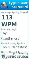 Scorecard for user vanthmora