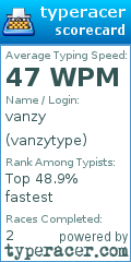 Scorecard for user vanzytype