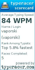 Scorecard for user vaporski