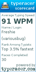 Scorecard for user variousbug