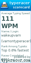 Scorecard for user varnontyperacer
