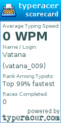 Scorecard for user vatana_009