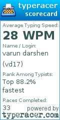 Scorecard for user vd17